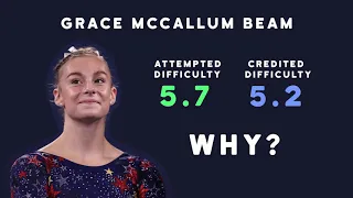 What happened to Grace McCallum's beam score | Tokyo 2020