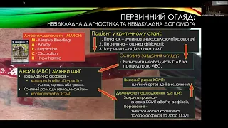 «Скліфосовські читання, XVII» (сезон 2022-2023рр.) 2 засідання