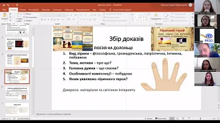 Уманська Тамара Аналіз поетичного твору Українська мова та література 2024