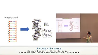 5  Andrea Byrnes, Molecular Biology Primer