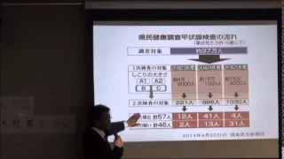 木村真三さん講演会「放射能汚染地図の“これまで”と“これから”」