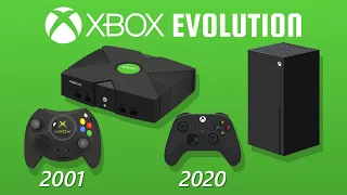 Evolution of Xbox (Animation)