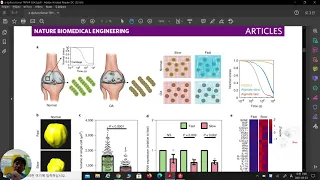 ITREN 2021 #3 BME lecture Nat. BME 2021 Normal vs OA Chondrocyte in 3D gel (stress relaxation)