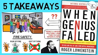 WHEN GENIUS FAILED (BY ROGER LOWENSTEIN)