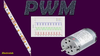 O que é PWM?