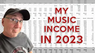 My Music Income in 2023 | How It Affects 2024 | Licensing, Publishing, Teaching, Clients Podcast 94
