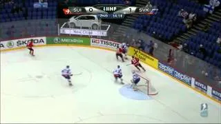 Game 45 - Switzerland vs Slovakia