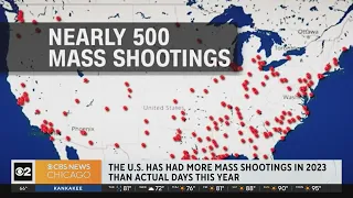 The U.S. has had more mass shootings in 2023 than actual days this year