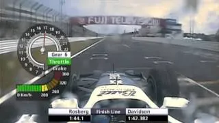 F1 2006 Onboard Rosberg Suzuka FP2