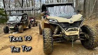 CFMOTO ZFORCE 4 Seaters & 950 H.O. EX Climb to Top of The World at Royal Blue