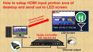 How To Setup Portion Area of Huidu A6 A5 A4 HDMI Input and Send Out to LED Sign