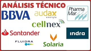 [Análisis Técnico] 7/7 (PHARMA MAR), CELLNEX, SANTANDER, BBVA, SOLARIA, AUDAX, INDRA, FLUIDRA