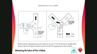 Lec 03 Fire Plan Review