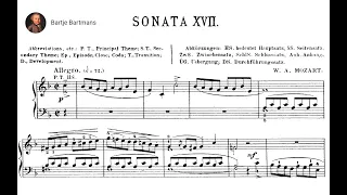 Mozart - Piano Sonata No. 15, K.533 (1788) {Ingrid Haebler}