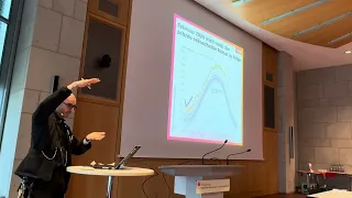 'Time is up': Geld, Wetter & Hitze (Update März 2024) 🔬