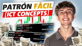 El PATRÓN de TRADING que se REPITE TODOS los DÍAS