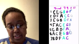 Jada on Piano Secret to Finding ALL of the chords(Circle of Thirds)