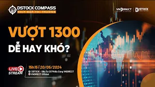 VƯỢT 1300 DỄ HAY KHÓ? | NHỊP ĐẬP THỊ TRƯỜNG 20/05/2024