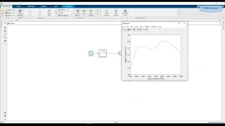 How to Use Lookup Table Blocks in Simulink| 1-D and Higher Dimensions of Lookup Tables