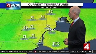 Metro Detroit weather: Hot and humid day ahead