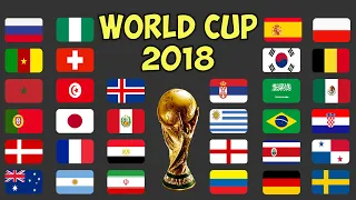 World Cup Russia 2018 Re Predictions Beat the keeper in Algodoo Eliminations - Finals