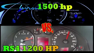 Audi RS4 B5 (1200 HP) vs Bugatti Chiron (1500 HP) Drag Race 0-300 km/h" #finance #facebookads