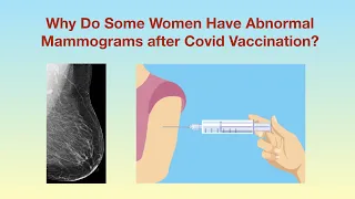 Abnormal Mammograms and Covid Vaccination