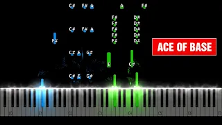 Ace Of Base - Happy Nation Piano Tutorial