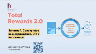 Откройте для себя настоящую мотивацию сотрудников: Вебинар с практиком