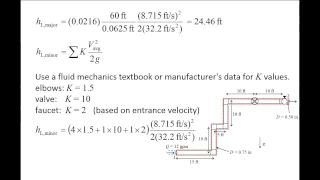 Fluid Mechanics: Topic 9.2 - Example of type I pipe flow problem