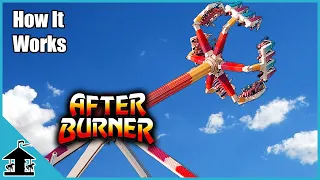 Setting Up the KMG Fireball / Afterburner Ride