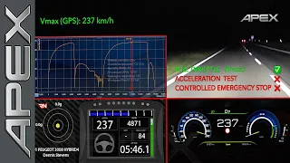 PEUGEOT 3008 SUV GT HYBRID4 300 e-EAT8 - FULL THROTTLE + C.E.S. + ACCELERATION TEST (2020)