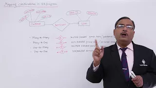 DBMS - Mapping Cardinalities in ER-Diagram