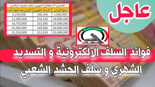 فوائد السلف الالكترونية من مصرف الرافدين و كيفية التسديد و سلف الحشد الشعبي توضيح مهم جداً