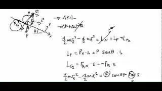 Fisica - Lezione 25 - Piano Inclinato e Attrito 2/2 - Tutorial di Fisica