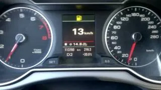 Audi A4 B8 S-Tronic Problems