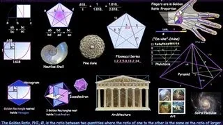 Golden Ratio,Fractals,Cymatics,Solfeggio,Sacred Geometry,Spirals,Emoto,Merkaba.Oneness.