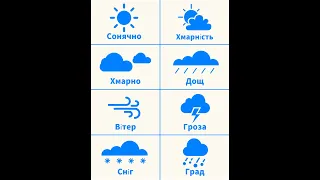 Погода Львівська область