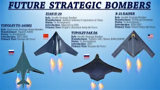 7 Upcoming Strategic Bomber Aircraft of the World