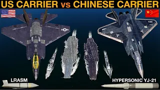 RE-MATCH 2026 US Carrier Group vs 2026 Chinese Carrier Group (Naval Battle 114) | DCS