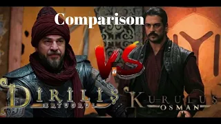 Comparison Between Dirilis Ertugrul and Kurulus Osman / Hamza TV.