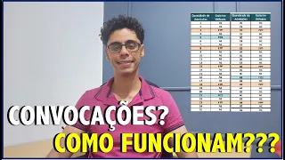 COMO FUNCIONA A ORDEM DE CLASSIFICAÇÃO EM CONCURSOS PÚBLICOS? Saiba quando você será NOMEADO!!!