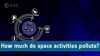How much do space activities pollute?