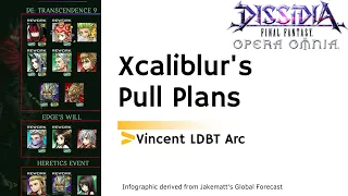 DFFOO GL, Xcaliblur's Pull Plans: Vincent LDBT Arc