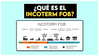 🔴What is the FOB Incoterm?