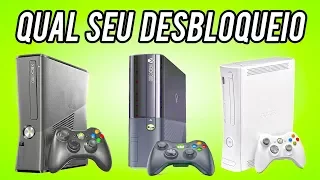 XBOX 360: COMO DESCOBRIR QUAL SEU DESBLOQUEIO LT 3.0 / RGH / LTU2