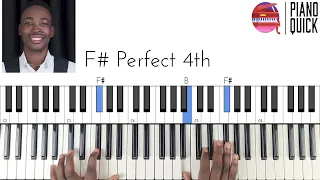 Jared Mpongo - Dieu des Esprits Des Prophètes: Tutoriel Débutant PIANO QUICK