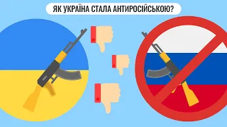 Як Україна стала антиросійською?