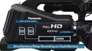 Panasonic Full HD Camcorder HC-MDH2