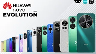 Evolution of Huawei nova series 2024 | History of Huawei nova series